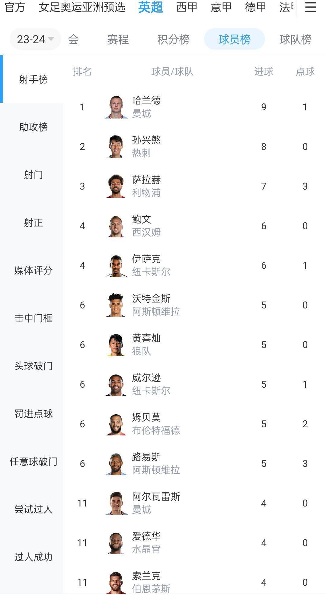 找到方法从这种情况中走出来是我的职责、工作。